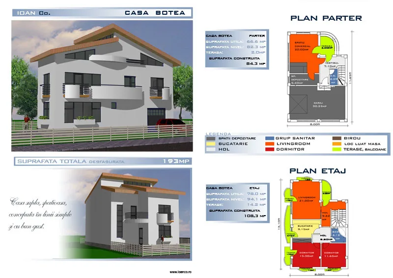 Proiect Botea — catalog SC SOFIA INVEST CONSTRUCT SRL