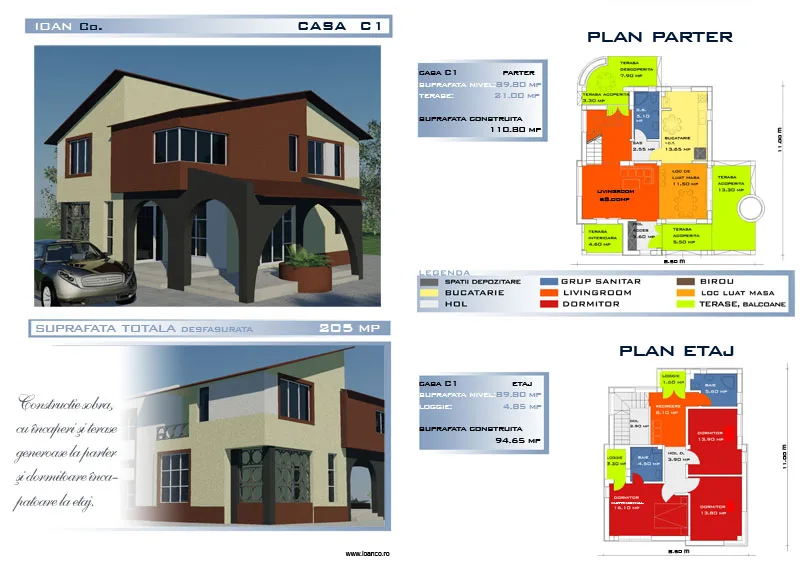 Proiect C1 — catalog SC SOFIA INVEST CONSTRUCT SRL