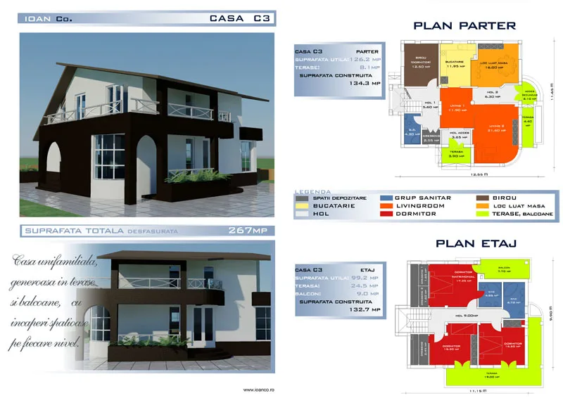 Proiect C3 — catalog SC SOFIA INVEST CONSTRUCT SRL