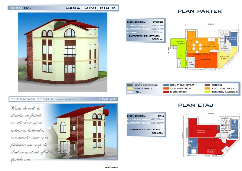 Proiect Dimitriu R — catalog SC SOFIA INVEST CONSTRUCT SRL