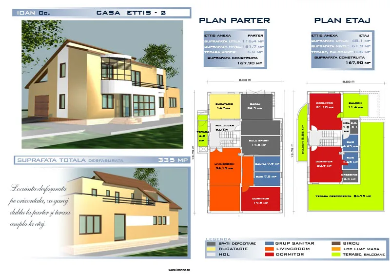 Proiect Ettis — catalog SC SOFIA INVEST CONSTRUCT SRL