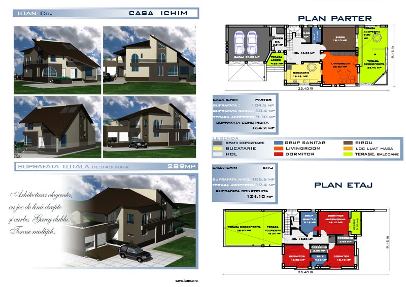 Proiect Ichim — catalog SC SOFIA INVEST CONSTRUCT SRL