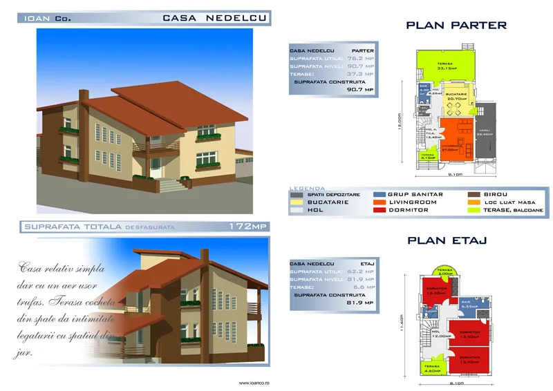 Proiect Nedelcu — catalog SC SOFIA INVEST CONSTRUCT SRL