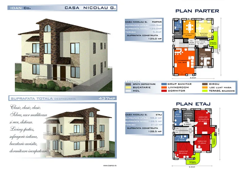 Proiect Nicolau G — catalog SC SOFIA INVEST CONSTRUCT SRL