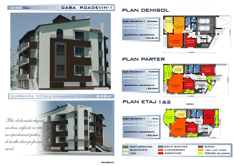 Proiect Roadevin — catalog SC SOFIA INVEST CONSTRUCT SRL