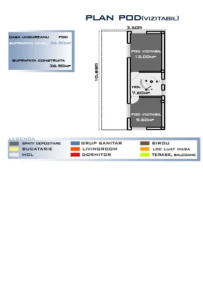 Proiect Ungureanu2 — catalog SC SOFIA INVEST CONSTRUCT SRL